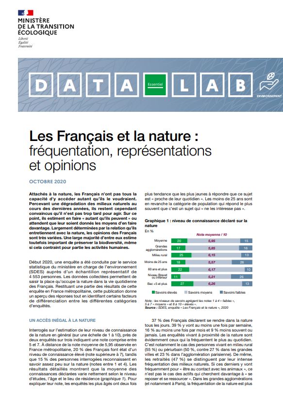 Les Français et la nature : fréquentation, représentations et opinions