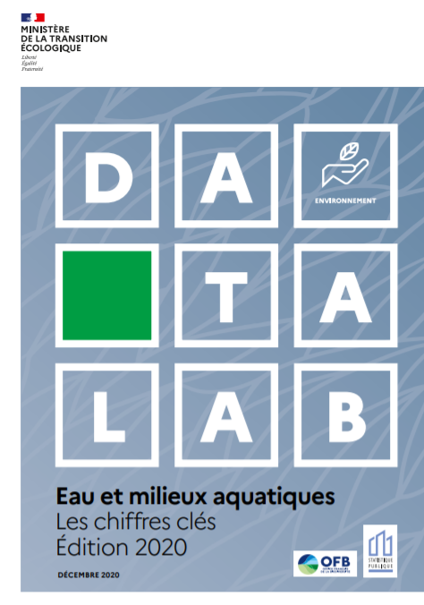 Eau et milieux aquatiques – Les chiffres clés – Édition 2020