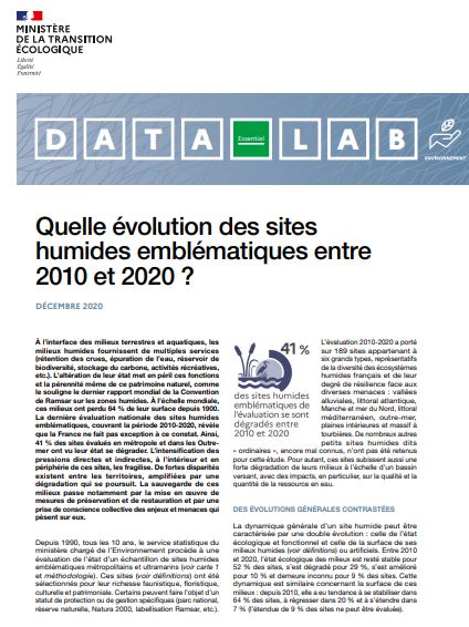 Quelle évolution des sites humides emblématiques entre 2010 et 2020 ?