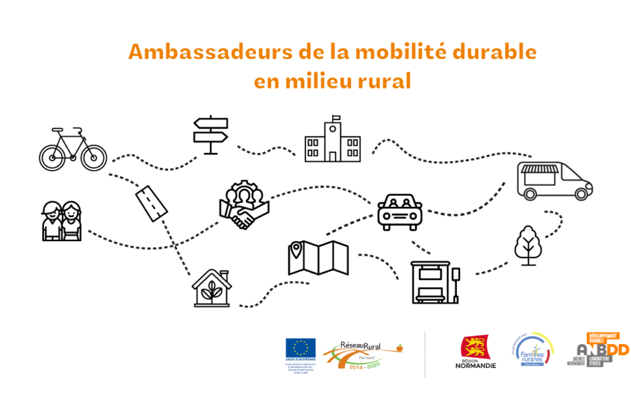 [Appel à candidatures] Ambassadeurs de la mobilité durable en milieu rural