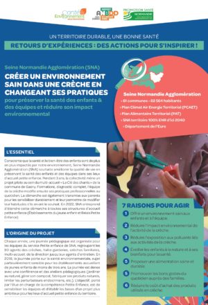 [Retours d’expériences] Créer un environnement sain dans une crèche en changeant ses pratiques : pour préserver la santé des enfants & des équipes et réduire son impact environnemental