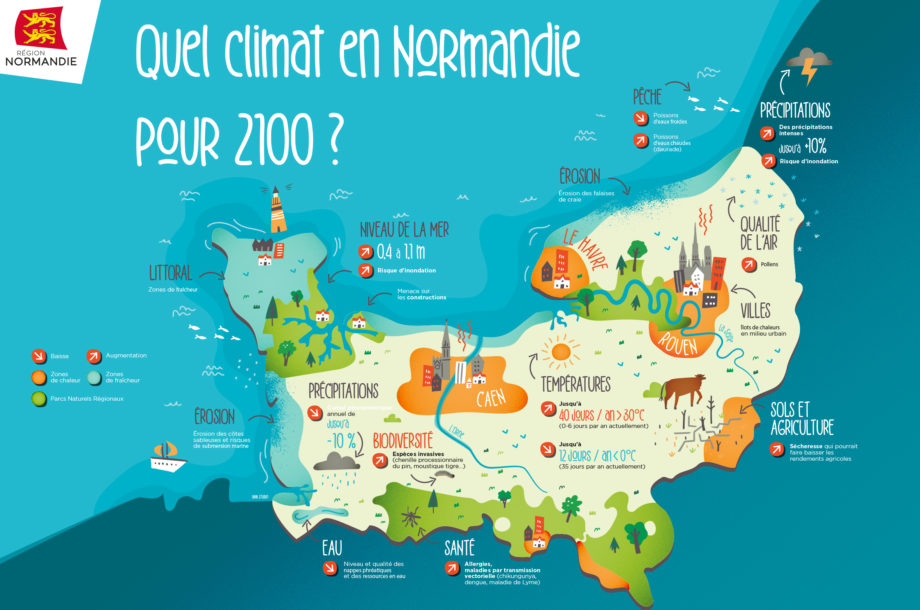 Découvrez les synthèses des premiers travaux du GIEC Normand (MAJ)