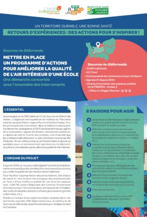 [Retours d’expériences] Mettre en place un programme d’actions pour améliorer la qualité de l’air intérieur d’une école : une démarche concertée avec l’ensemble des intervenants