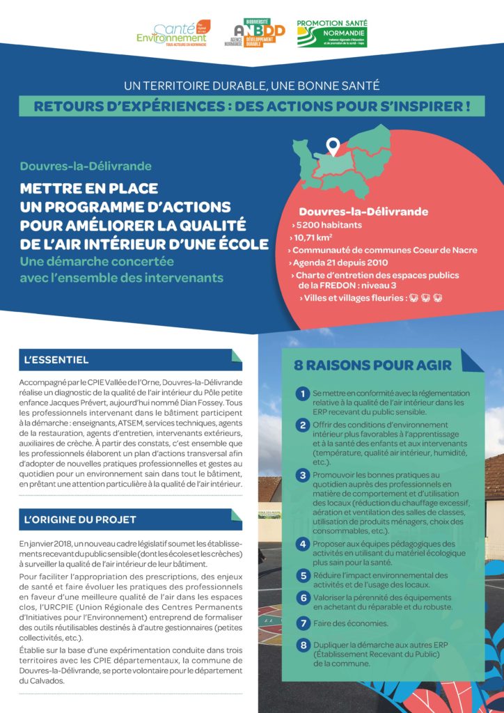 Mettre en place un programme d’actions pour améliorer la qualité de l’air intérieur d’une école