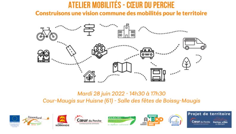 Retour sur l’atelier Mobilités Cœur du Perche du 28 juin 2022  « Construisons une vision commune des mobilités pour le territoire »
