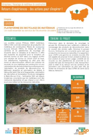 [Retours d’expériences] Plateforme de recyclage de matériaux : un outil essentiel au service de l’économie circulaire