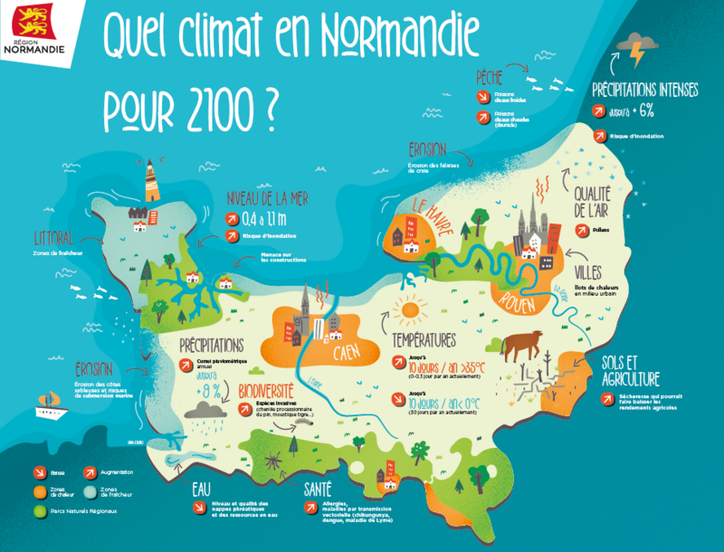 Découvrez les synthèses des travaux du GIEC Normand (MAJ)