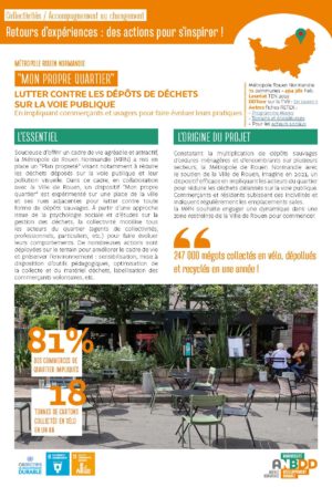 [Retours d’expériences] « Mon propre quartier » : lutter contre les dépôts de déchets sur la voie publique en impliquant commerçants et usagers pour faire évoluer leurs pratiques