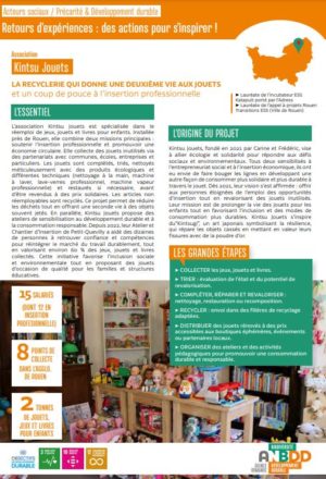[Retours d’expériences] LA RECYCLERIE QUI DONNE UNE DEUXIÈME VIE AUX JOUETS et un coup de pouce à l’insertion professionnelle