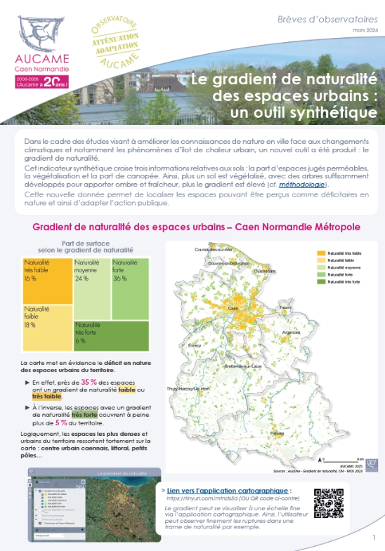 Le gradient de naturalité des espaces urbains : un outil synthétique