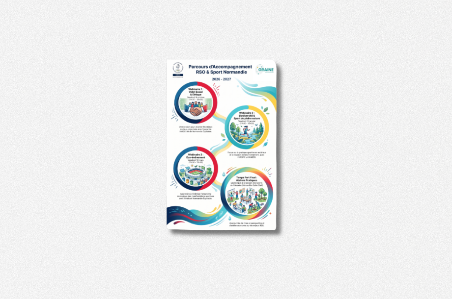 [Webinaire] Volet social et éthique : pour des organisations plus éthiques ! Cycle RSO et sport #1